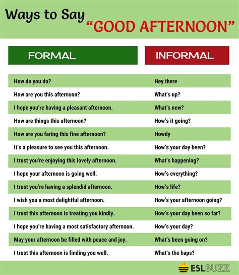 What To Say When