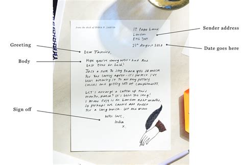 What To Write In A Letter To Your Writing Letter To Future Self - Writing Letter To Future Self