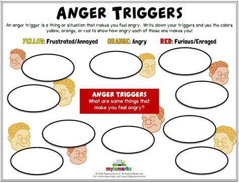 What Triggers My Anger Worksheet Happiertherapy Anger Inventory Worksheet - Anger Inventory Worksheet
