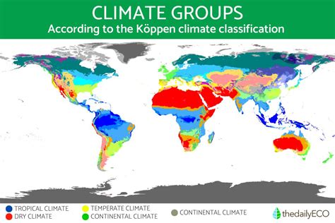 What Type Of Climate Does Norway Have