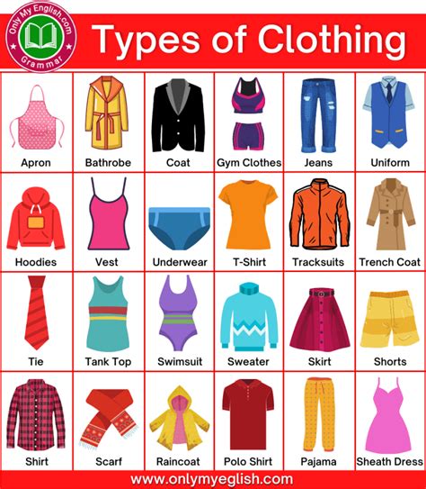 What Type Of Clothes Should We Wear In Clothes Worn In Summer - Clothes Worn In Summer