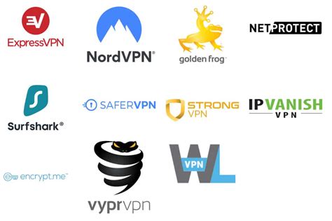 what vpn brands are you familiar with