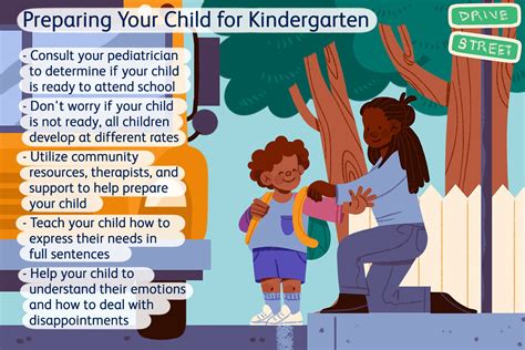 What Your Child Should Learn Before Kindergarten Verywell Kindergarten Requirments - Kindergarten Requirments