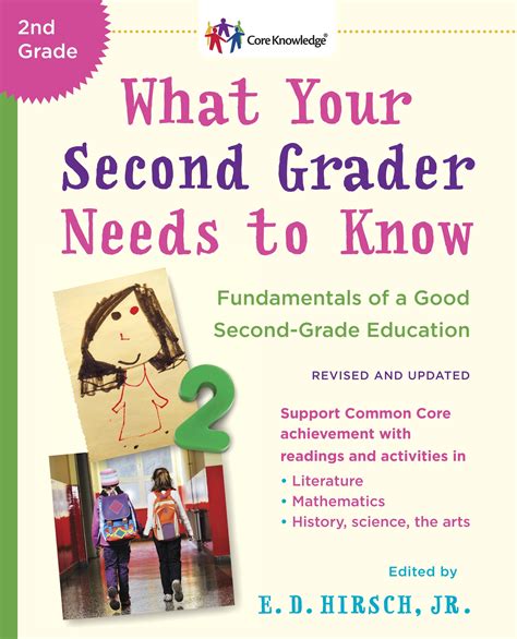 What Your Second Grader Needs To Know Fundamentals Core Knowledge 2nd Grade - Core Knowledge 2nd Grade