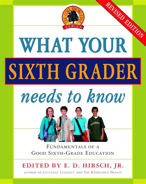 What Your Sixth Grader Needs To Know Revised Edition Core Knowledge
