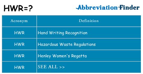 HWR InoFlex How it works YouTube