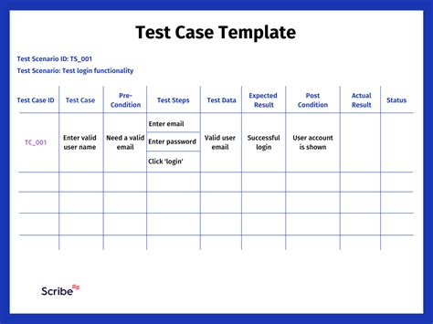 Read What Is A Test Document 