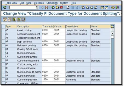 Read Online What Is Document Splitting Configuration Settings In Sap Fico 6 0 With 