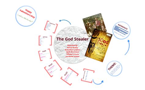Full Download What Is The Climax Of The God Stealer Answers 