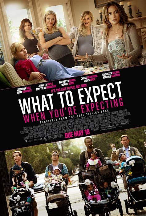 Read Online What To Expect When You Re Expecting 