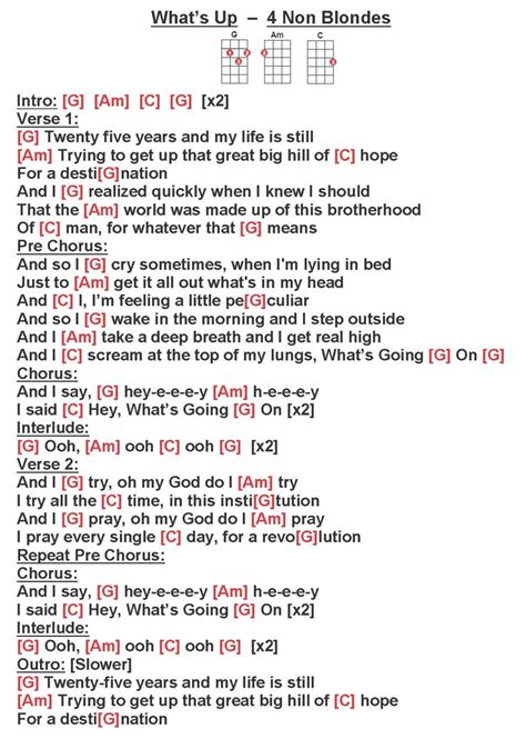 Whats Up Chords