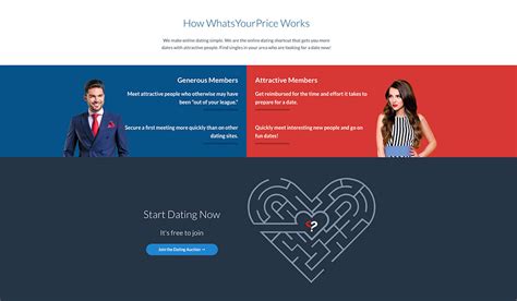 whats your price dating site