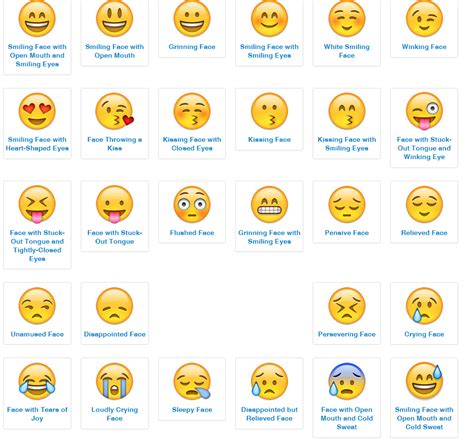 whatsapp emoticons