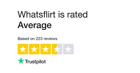 whatsflirt.com reviews