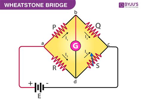 Wheatstone Bridge Principle