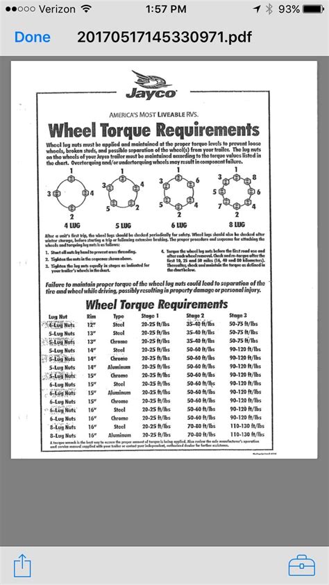wheel nut torque spec chart mazda
