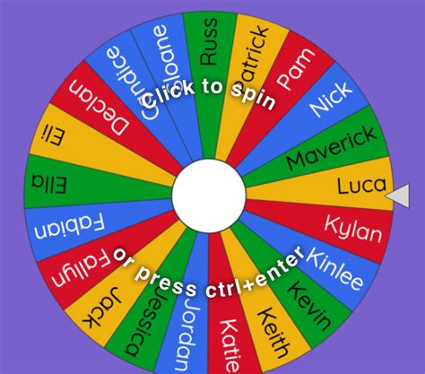 Wheel Of Names Wheel Of Science - Wheel Of Science