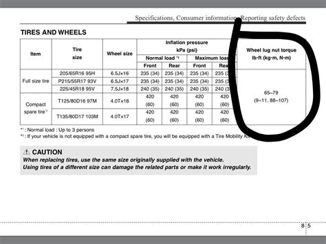 Wheel Torque Specs Chevy Silverado