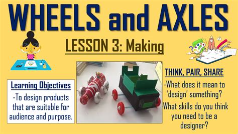 Wheels And Axles Teaching Resources Wheel And Axle Worksheet - Wheel And Axle Worksheet