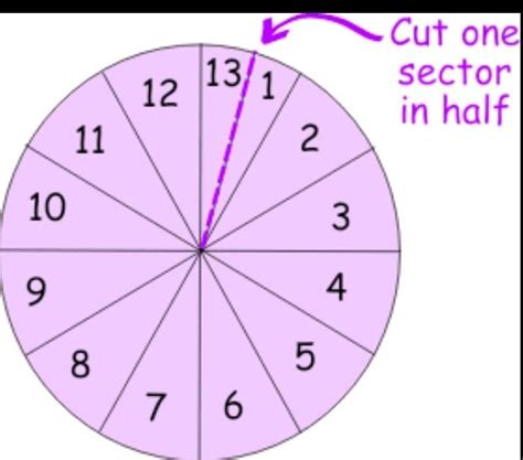 When A Circle Is Cut Into Eighths Those Circle Cut Into Eighths - Circle Cut Into Eighths