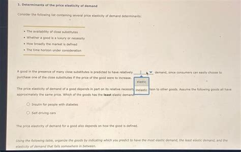 when a good is more broadly defined