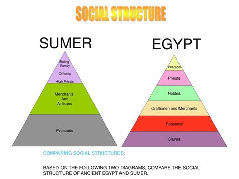 When Are Sumer Classes At Lanier Technical College