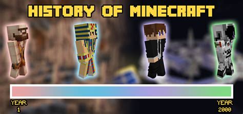 when did minecraft get popular