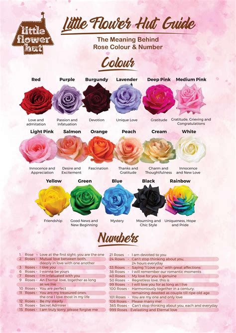 When Does A Rose For Emily Take Place