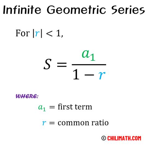 When Does Infinite Geometric Series Exist