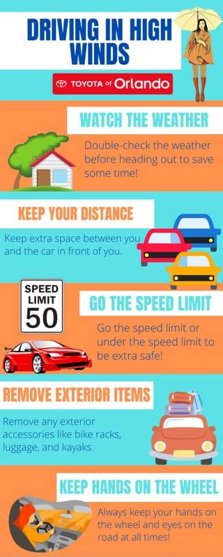 when driving in high winds you should