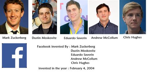 When Established Facebook