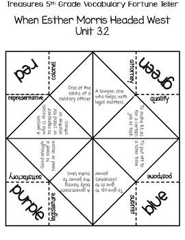 when esther morris headed west plot chart