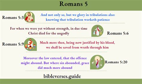 When In Romans