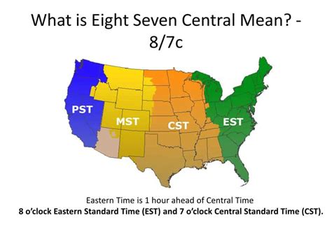 When Is 8 7 Central