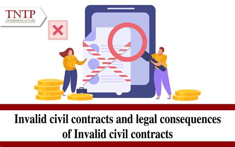 when is a contract invalid