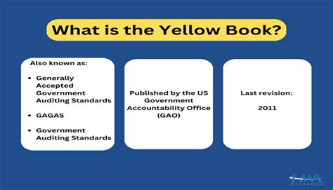 when is a yellow book audit required