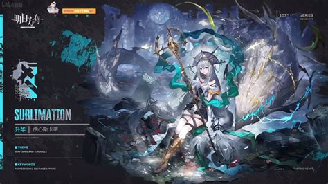 What are mistakes/screw ups in difficult stages that made you react like  this? : r/arknights