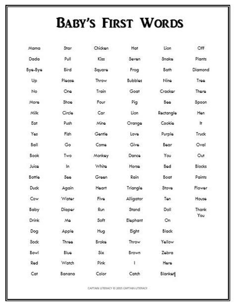 when is babies first words