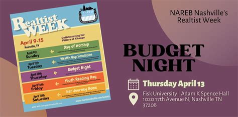 when is budget night