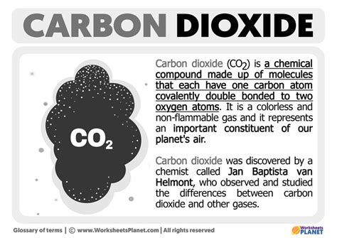 when is carbon dioxide made