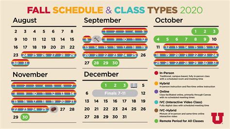 when is fall term in college