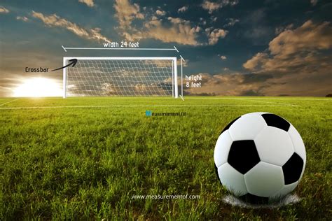 when is it a goal in soccer