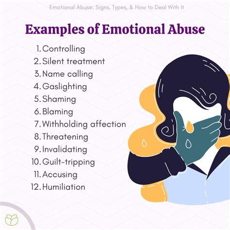 when is it emotional abuse