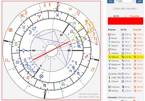 when is my saturn return