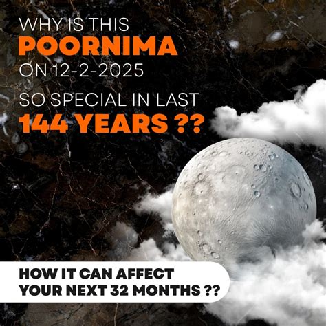 when is next poornima