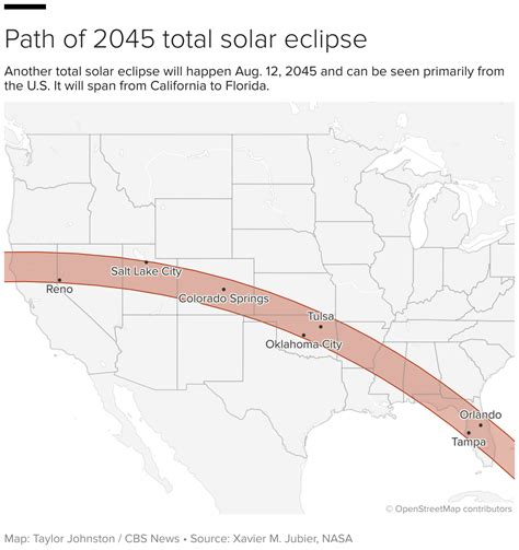 when is next total eclipse
