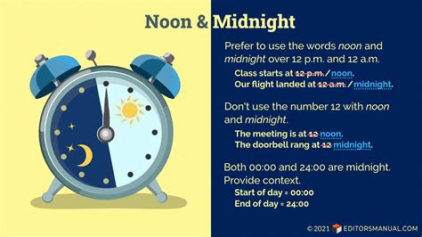 When Is Noon