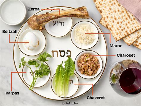 when is passover seder