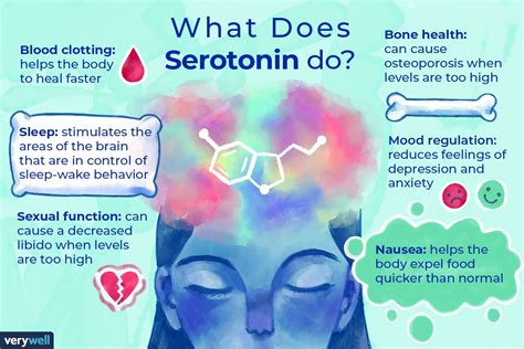 when is serotonin released naturally