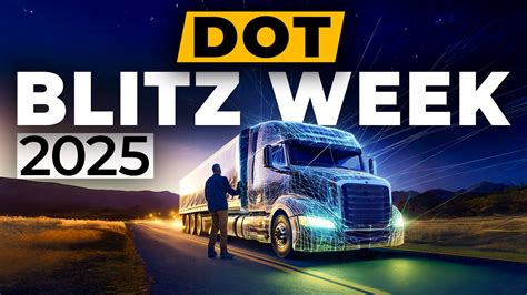 when is the next dot blitz 2025